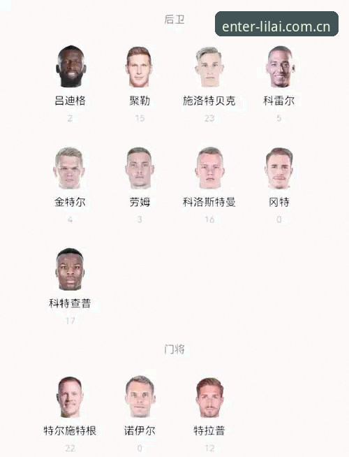德国队世界杯大名单出炉：3个关键看点与5大核心球员解析
