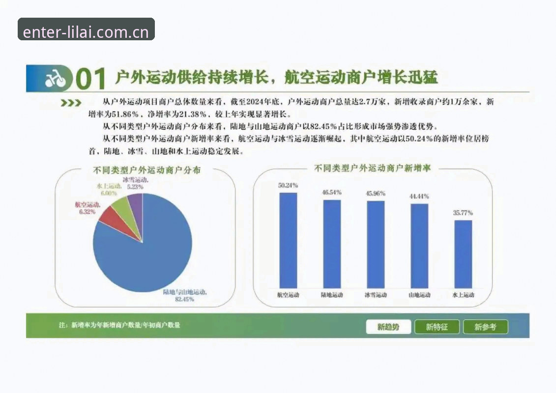 最新利来体育怎么下载 最新利来体育怎么下载?用户必看的三步指南与行业趋势分析